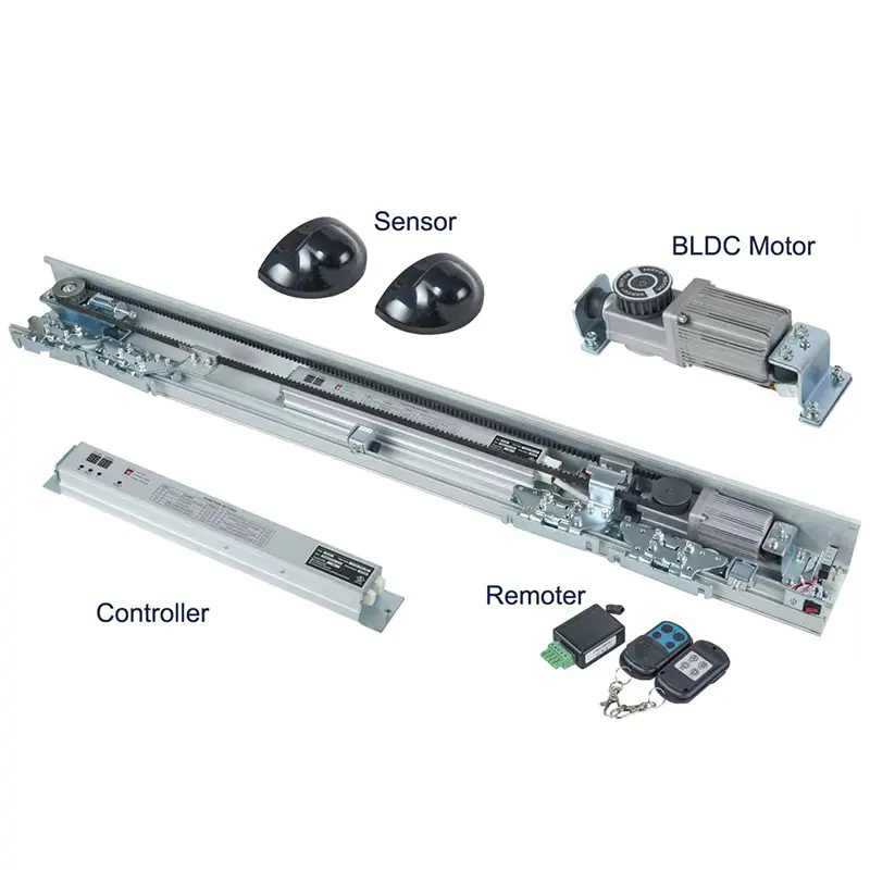 Hur förvandlar automatiska skjutdörrar säkerhet, effektivitet och framtida arkitektoniska trender?